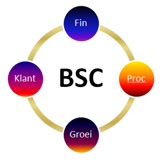 bsc.png