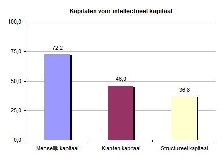 intkap.png