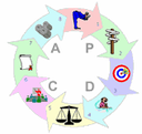 pdca.png