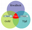 project.png