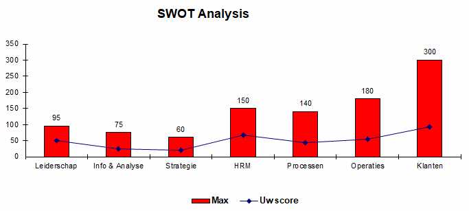 swot2.png
