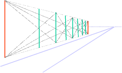 lijnperspectieftelegrraaf.png